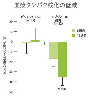 G]Wm[̌^pN_̒ጸOt